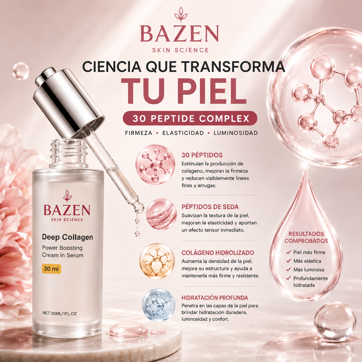 Tratamiento Lifting Intensivo de Péptidos de Seda – BAZEN™